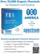 Spectrum Announces TCI America Distribution Agreement